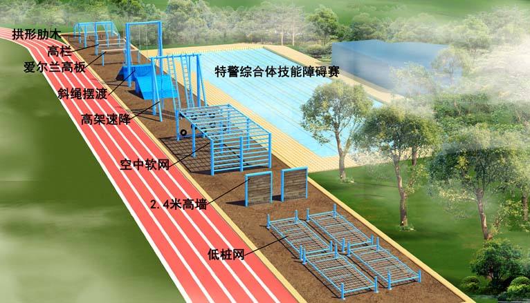 特警八項(xiàng)